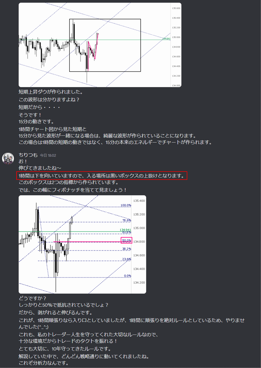 FX教室@ちりも積もれば億になる tweet media