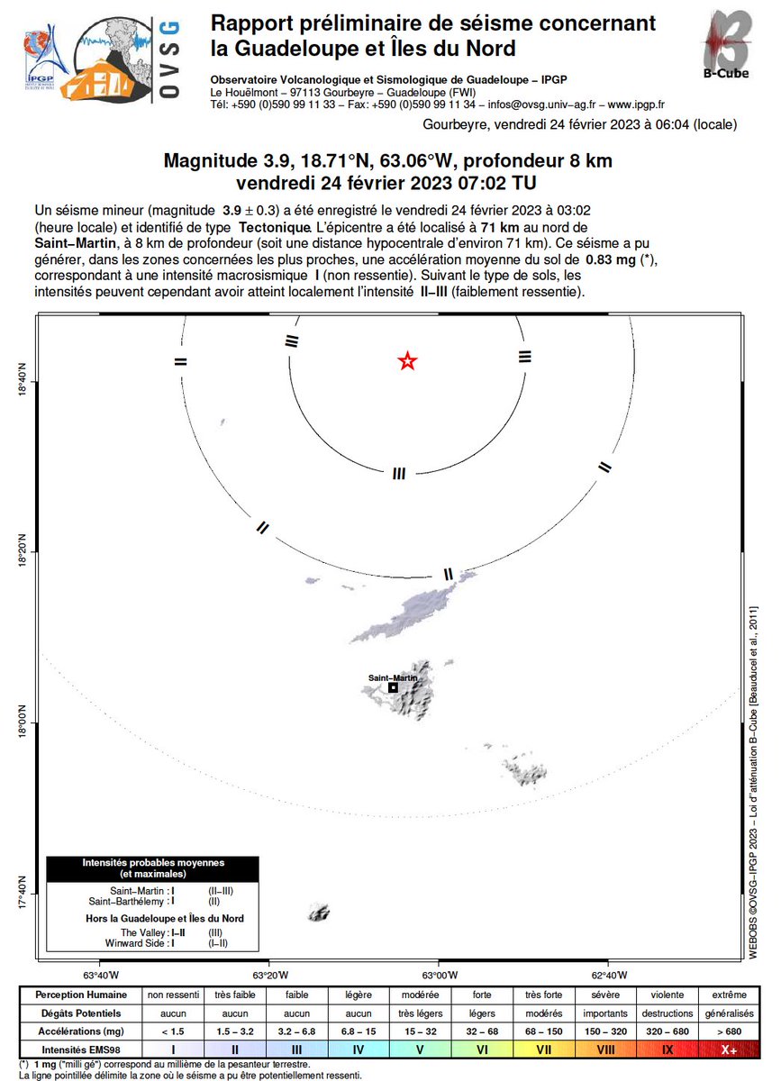 ObsGuadeloupe's tweet photo. [Séisme ressenti]
Un séisme a été enregistré le vendredi 24 février 2023 à 03:02 (heure locale) :
➡️ magnitude 3.9 ± 0.3
➡️ type Tectonique
👉Si vous l'avez ressenti, merci de nous aider en témoignant sur https://t.co/Aiv883s8V5 https://t.co/ua9zkjykR2