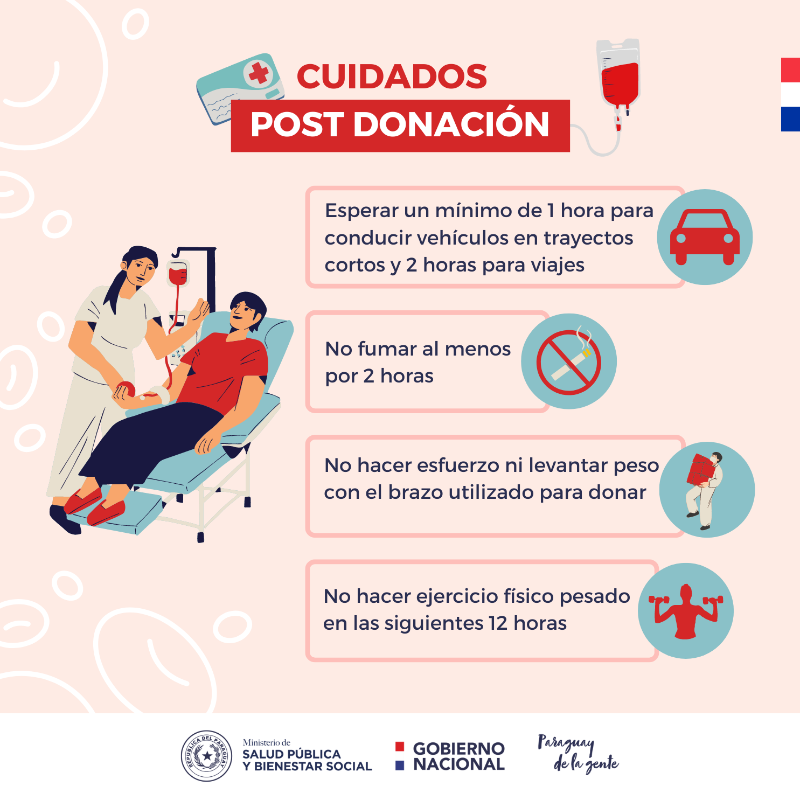 msaludpy's tweet photo. 🩸 | Sábado, domingo y feriado también se puede donar sangre

Personas solidarias pueden donar sangre en días no hábiles en el CENSSA, sobre Gral. Santos c/ Herminio Giménez, (al lado del Hospital de Trauma), de 07:00 a 17:00.

Conocé los otros puntos del país en el material.