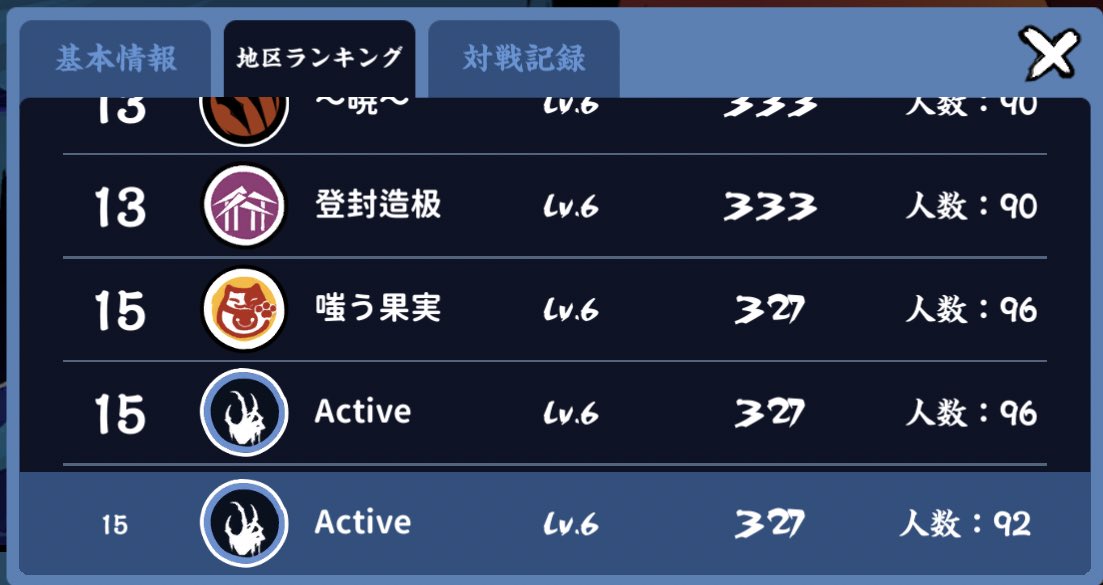 ActiveNinMas's tweet photo. 更新！
家族「Active」メンバー募集です！

★家族Lv6
★上手下手は不問！
★家族は対等！いじり合いOK！

★加入条件はIN率が高いこと&amp;家族活動への参加&amp;LINEグループへの加入のみ！

ゲーム関係ない雑談でも毎日大盛上がり！

ブラボー！！！ https://t.co/kXXCJQX0yf