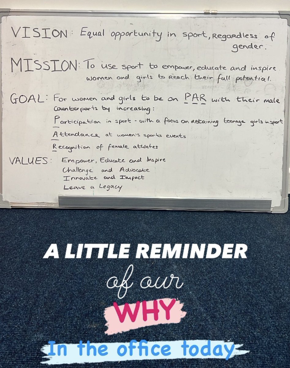 HerSportDotIE's tweet image. A little reminder of our WHY in the Her Sport office today 👌🏼 #HerSport