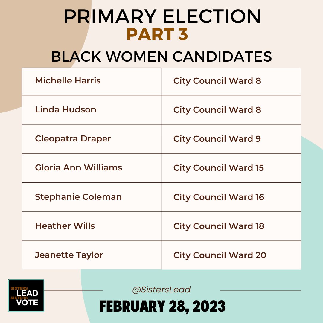 SistersLead's tweet photo. In a world where our schedules are busier than ever, early and absentee voting provide flexibility for voters who may not be able to make it to the polls on election day. Don't miss your chance to have your say in our democracy. #SistersLead #voteearly #voteabsentee #democracy https://t.co/NHux0Xcgdj