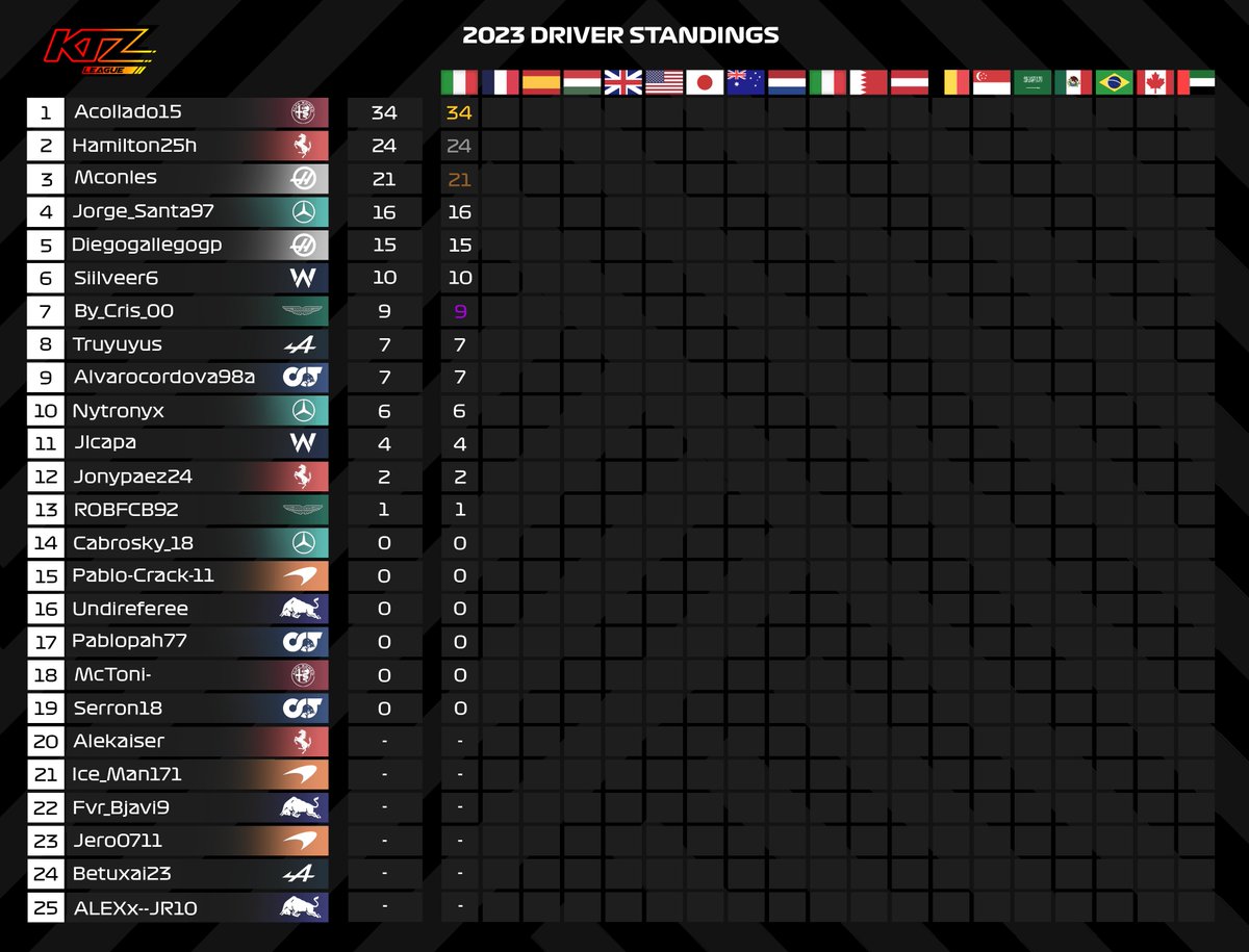 KTZ League tweet media