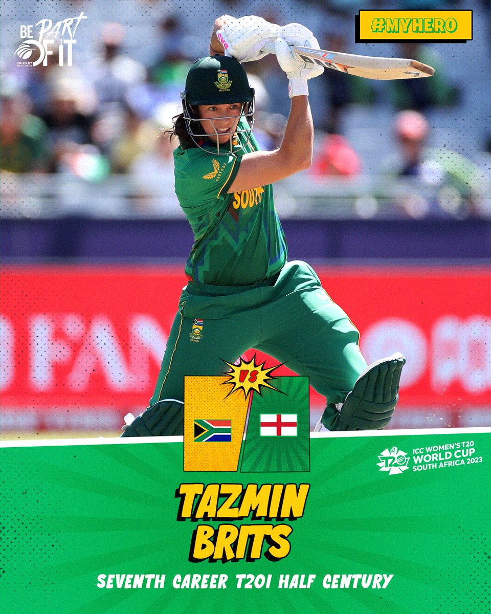 Proteas Women tweet media