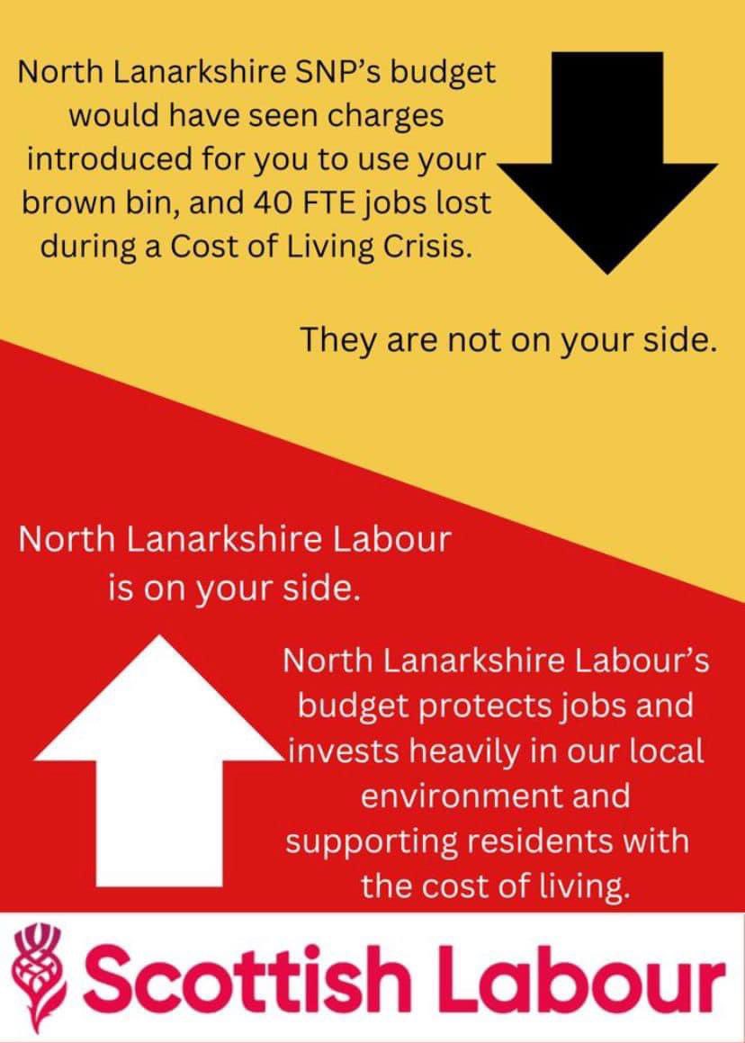 Despite continued Scottish Government cuts forcing councillors to make difficult decisions, the budget passed yesterday protects jobs and frontline services and supports residents struggling with the cost of living crisis.