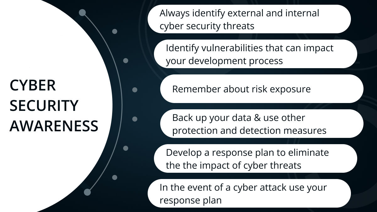 GitProtectio's tweet image. What is #Cybersecurity awareness for you? 

Here is our answer: GitProtect.io is a #backup software which puts data security on the 1st place 🥇
#GitProtect
