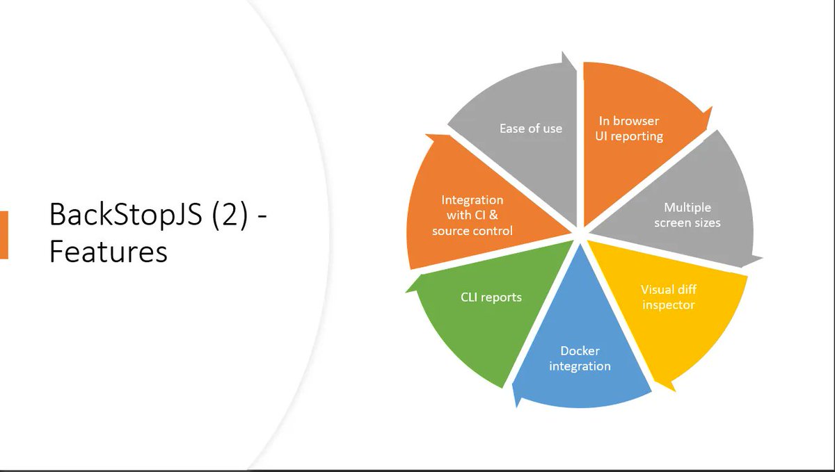 AbdallahRamsing's tweet image. Polishing my slides for tomorrow 👀
#visualtesting #frontend #frontendcodersmu #frontendcoders #css #dev #meetup