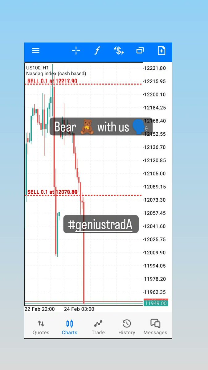 GenmanFX's tweet photo. #geniustrada #stockmarketcrash https://t.co/YrZ9NJsaQA