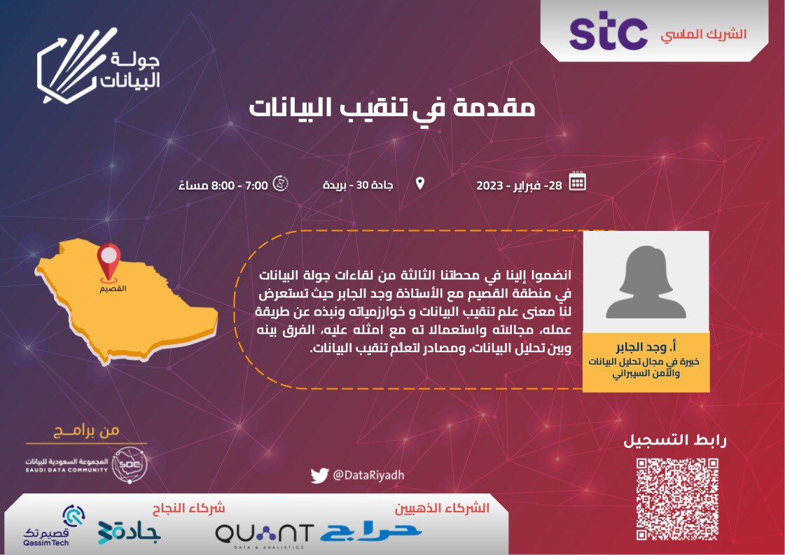 مجتمع البيانات tweet media