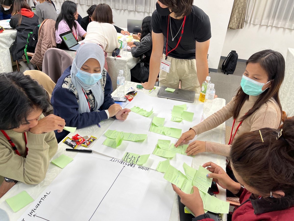 mis2012leaders's tweet photo. 【日ASEAN学生会議2022活動報告】
2/24
観光分科会は大阪に到着しました！お好み焼きランチを楽しんだ後、関西万博に関する講義を受けました🌟
WSではロジックツリー作りなど問題原因分析を行いました！ https://t.co/G6iw84Z7ga