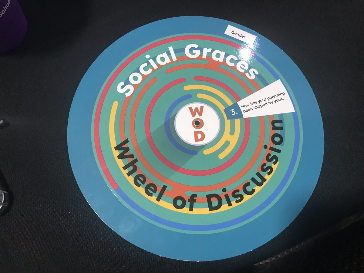 Cultural Identity workshop at Lancashire’s Family Safeguarding Practice Conference in partnership with Essex SLIP @ECCESCA <a href="/lincoln_helen/">helen lincoln</a> <a href="/esca_jan/">Jan Williams</a> <a href="/JPage74703250/">JPage</a> <a href="/pcb110/">padraig</a> <a href="/PSW_Essex/">Paul McGee</a> <a href="/suchitra1967/">Sukriti</a> <a href="/mhaydenpepper/">Michelle Hayden-Pepper</a>