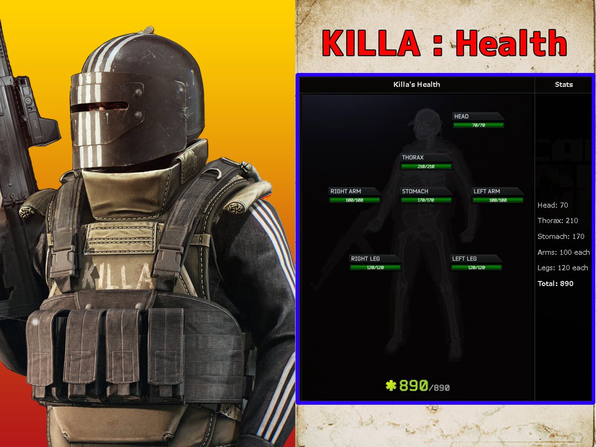 EFT タルコフ Killa コスプレセット