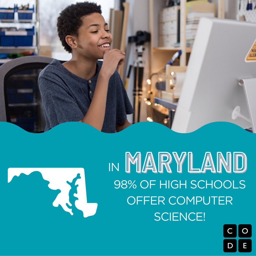 Since the passage of @arunamiller's HB 281 in 2018, which required all high schools to offer computer science, provided funding for teacher training, and established the MD Center for Computing Ed (@CS4MD ), MD has gone from 62% to 98% of high schools offering CS! Now onto K-8!