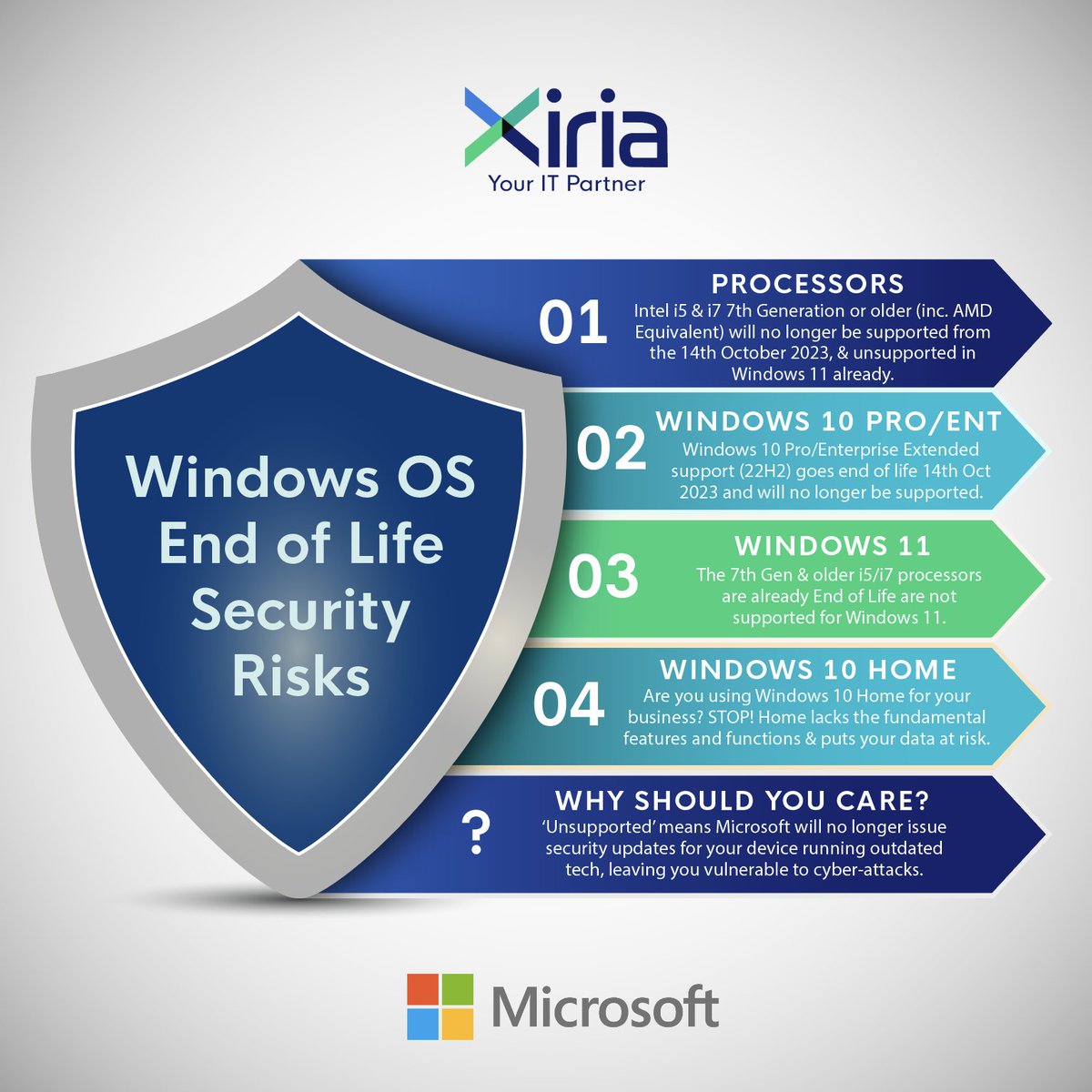 🤔 Did you know that <a href="/Microsoft/">Microsoft</a> is moving some of its Operating Systems to End of Life? Why do you need to care?

Our helpful infographic features some important information you need to know &amp; minimum spec processors you need to be able to receive Microsoft's security updates. ⬇️