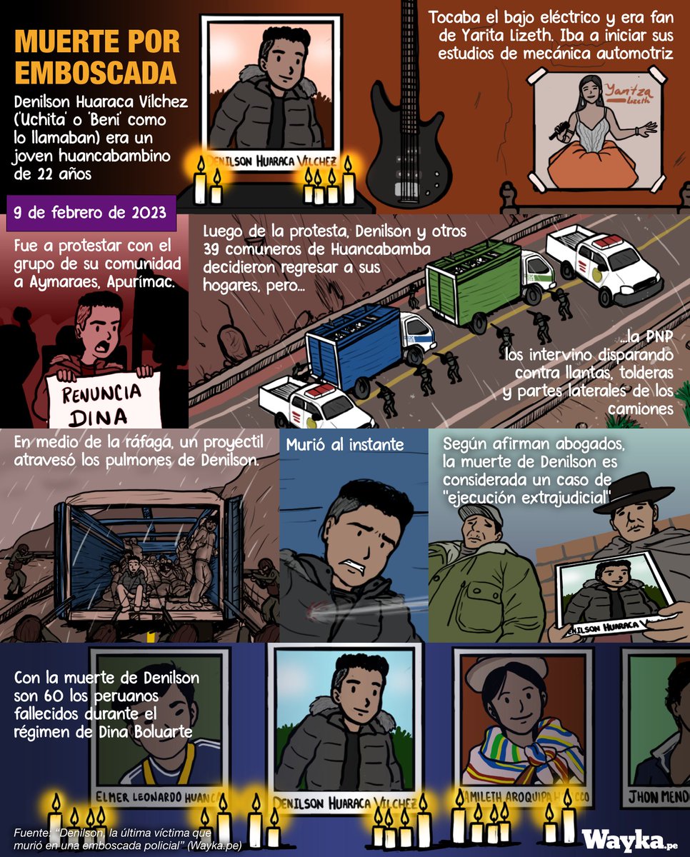 WaykaPeru's tweet photo. ⚫️ Denilson Huaraca era el menor de 8 hermanos y fue asesinado en una emboscada policial, como señalan abogados de derechos humanos. 🕯️ https://t.co/lW8l4mx82A