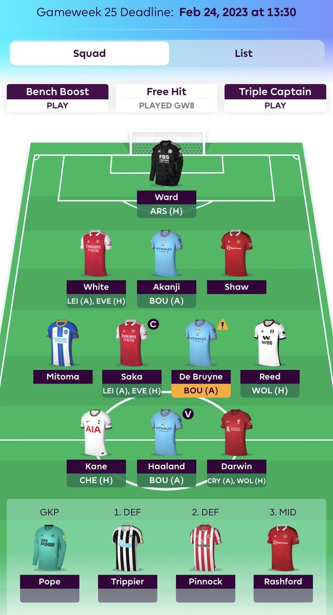 FPLSupercharge's tweet photo. GW25 🔒

Toney ➡️ Nunez

2 FT's available but only used one as I couldn't find a valuable enough replacement for Pinnock or Mitoma within my budget.

Total xP: 47.4 

Here goes nothing...

#FPLCommunity #GW25 https://t.co/4LUTvDDkiL