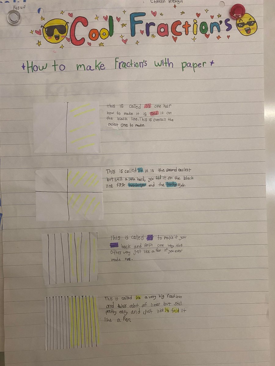 beedle_melissa's tweet photo. Fantastic way to gauge Ss understanding of equivalent fractions and to visually see size of fractions relative to each other. NZ maths has some great #thinkingproblems #cambridgelearns #sd36learn
https://t.co/wYZrXm10KI https://t.co/dbh7nZFttS