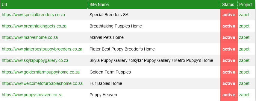 aa419's tweet photo. Who is this scamming client really @truehostcloud?
Example: /specialbreeders.co.za
A stolen puppy pic going back to 2017 #Fraud #PetScam https://t.co/z0gw9FiTyl