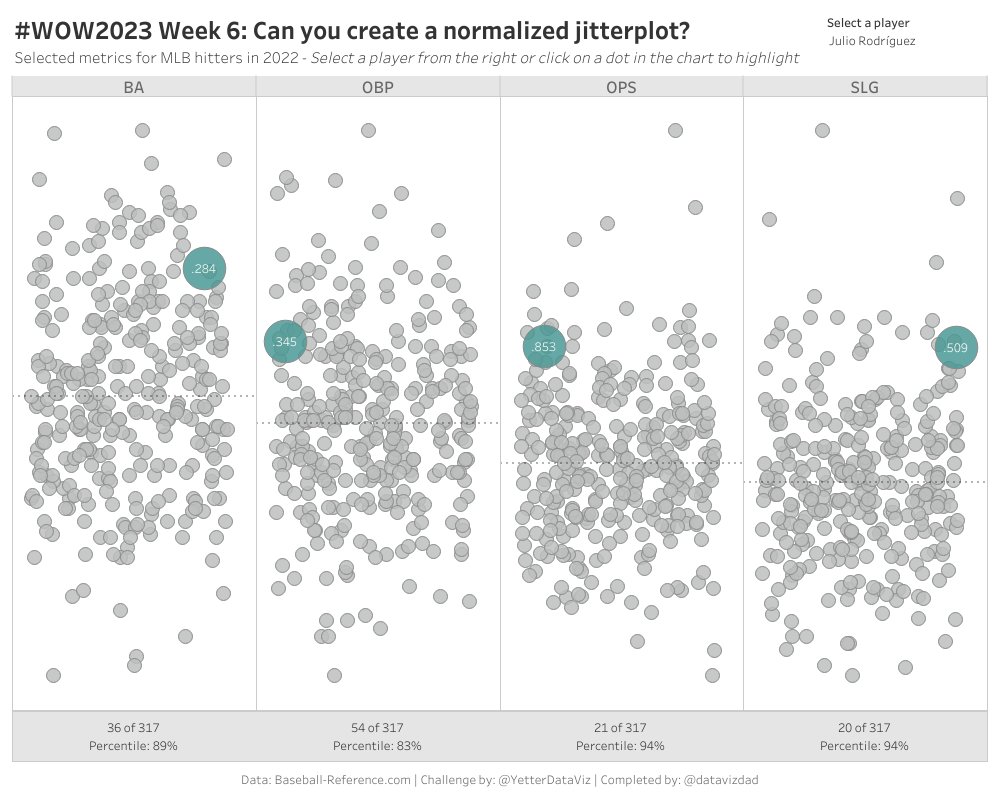 Anoop Odedra tweet media