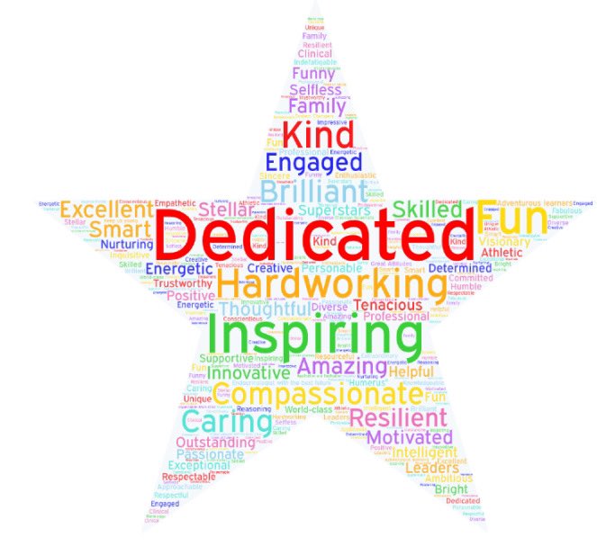 CleClinicGME tweet media