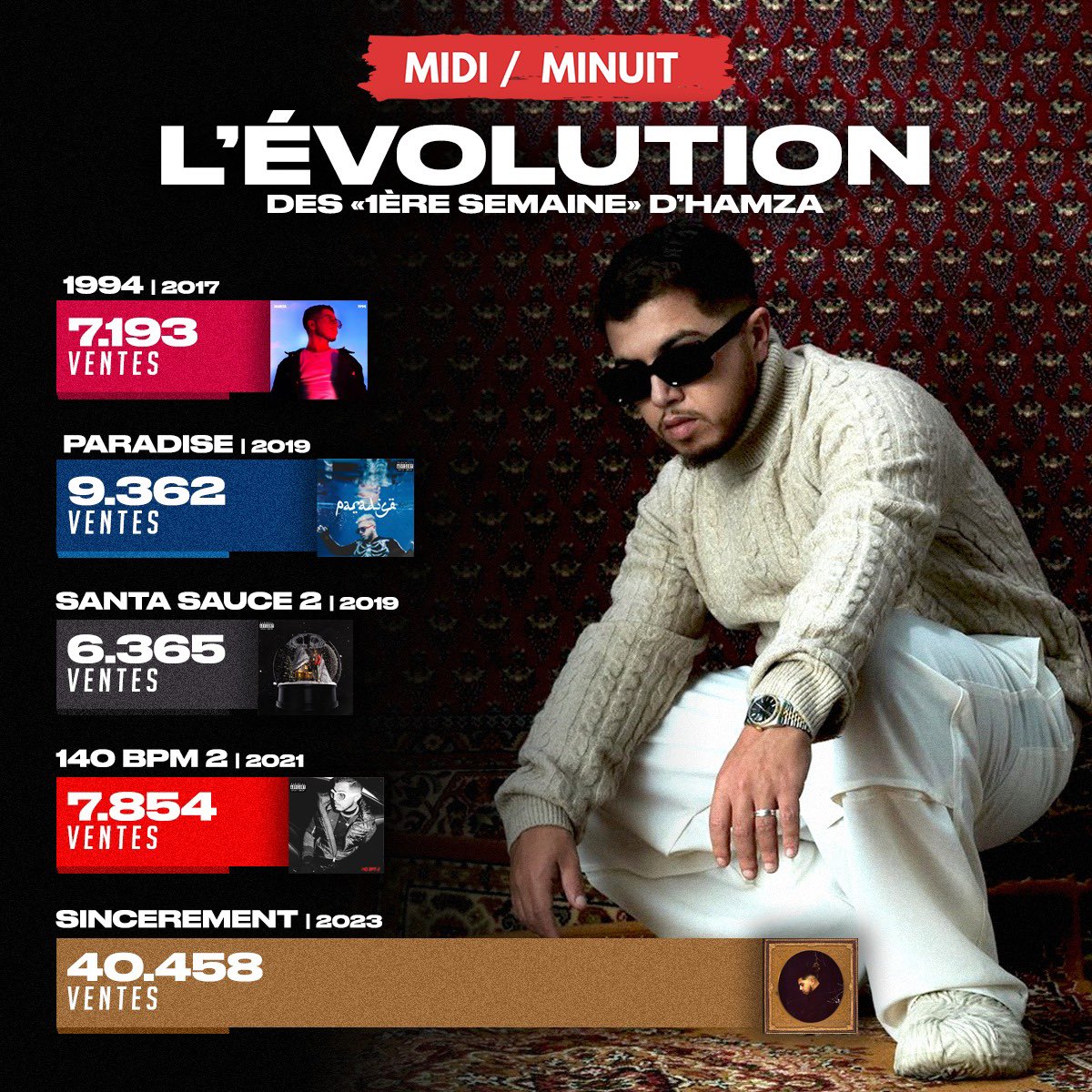 midiminuit__ tweet picture