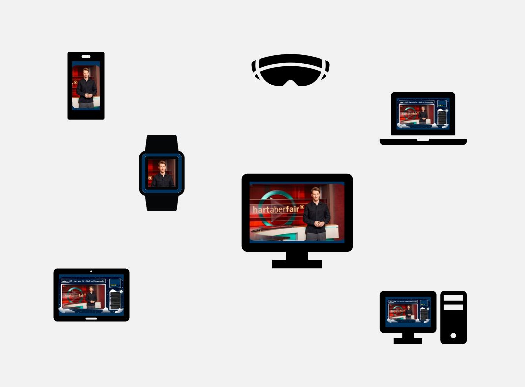 zefwih's tweet photo. Public media content from national broadcasters is already consumed in a variety of ways today. But how will this content be consumed in the future? Which platforms will be used for this in ten years? And will there be one central or many individual platforms for public content? https://t.co/RsWBmKWxTS