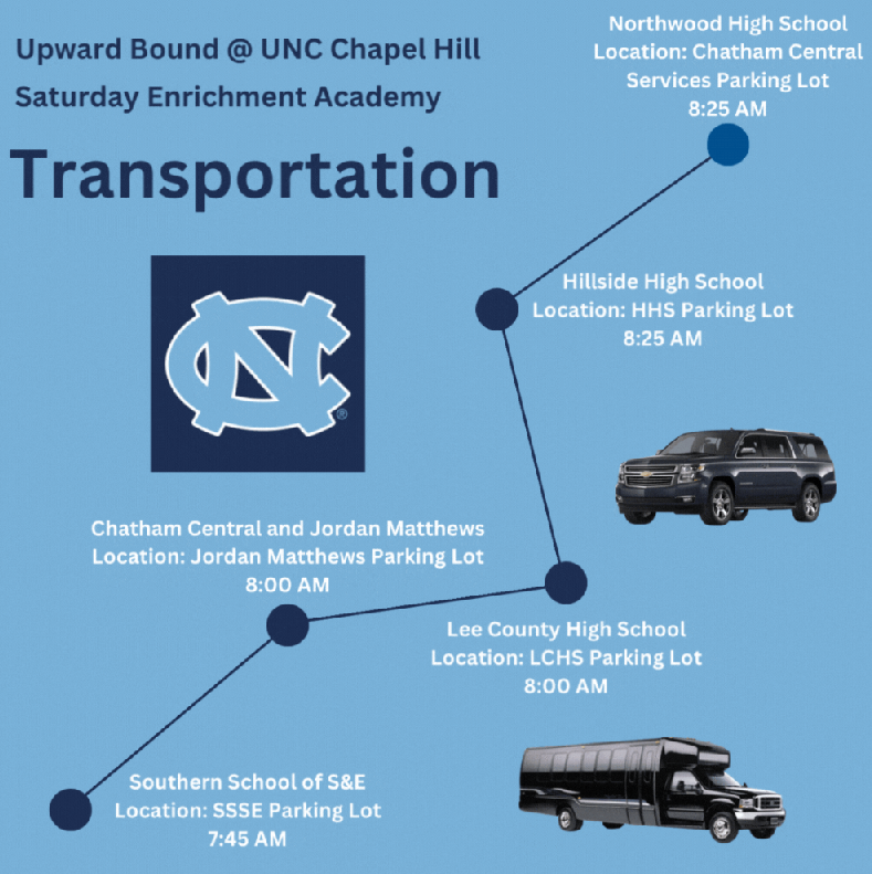 UpwardBoundUNC's tweet photo. We are on for tomorrow! Just a reminder for transportation needs.

#upwardbound https://t.co/AhT3jxFc6A