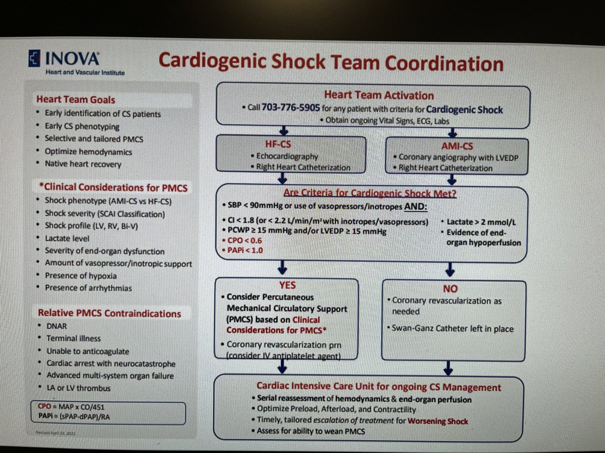 Shashank Sinha, MD, MSc, FACC, FAHA, FHFSA tweet media