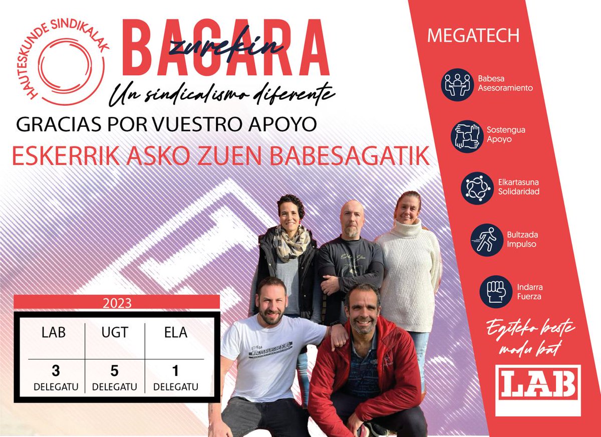 LABmegatech's tweet image. Eskerrik asko a todos y todas los que habéis querido formar parte de la lista de LAB y a los que habéis decidido apoyar nuestra candidatura. 💪💪 No sólo hay que poner buena cara cuando se queda primero, también aguantar tiene valor. @LABaiara @labtri_ @labtubacex @LABsindikatua