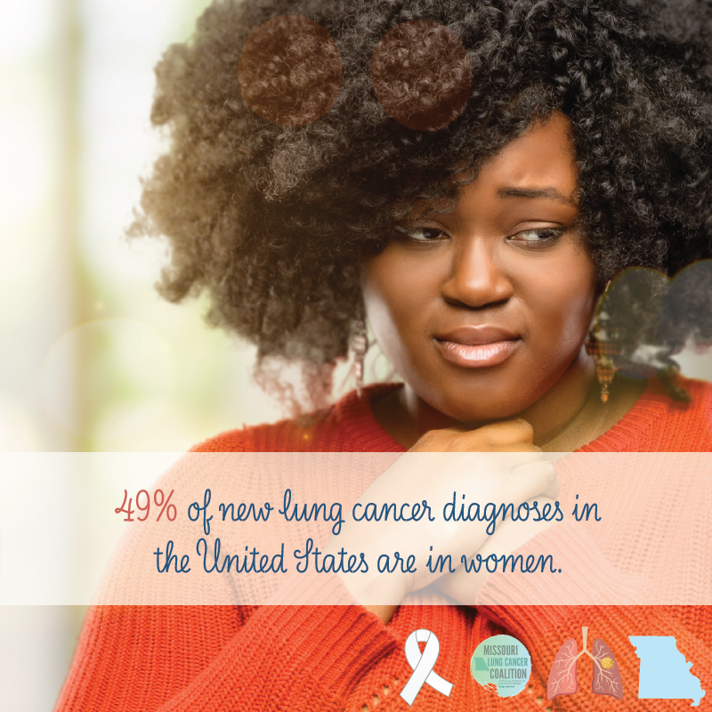 Missouri Lung Cancer Coalition tweet media