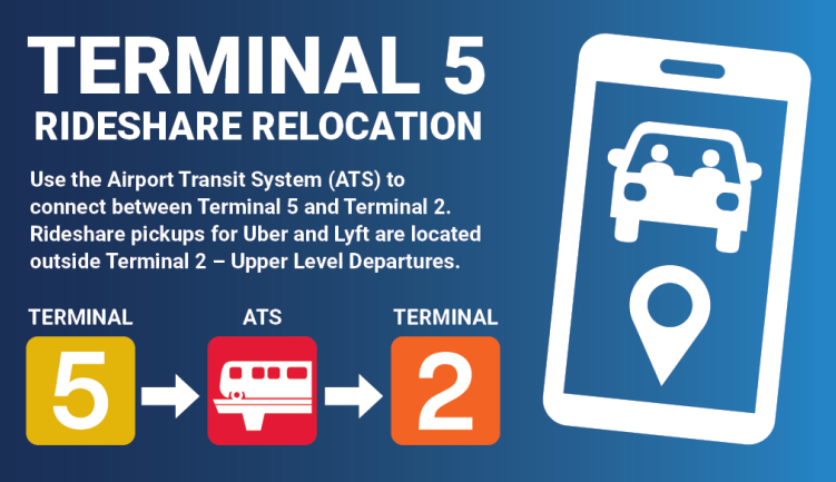 O'Hare rideshare will no longer pick up at Terminal 5 starting Monday,  February 27 - ABC7 Chicago