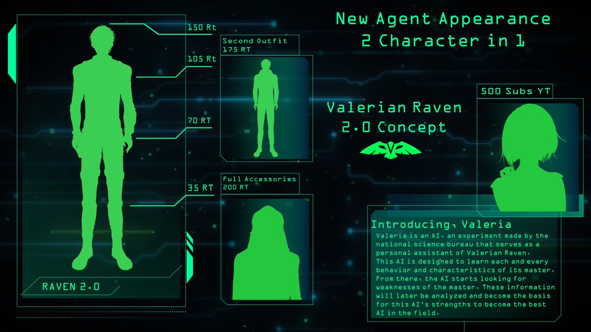 ValerianRaven's tweet photo. "This is Raven, Valerian Raven 2.0 is on the way. Over!"

With New Character, and New Companion!

Please help me RT this tweet also share to yourfriend.
Also lets subscribe each other

Thank youu 🙌

#Vtuber #Vtubers #VtuberID #VtuberEN #ModelReveal #vtubermodel  #VtuberUprising https://t.co/3sxjkkILKS
