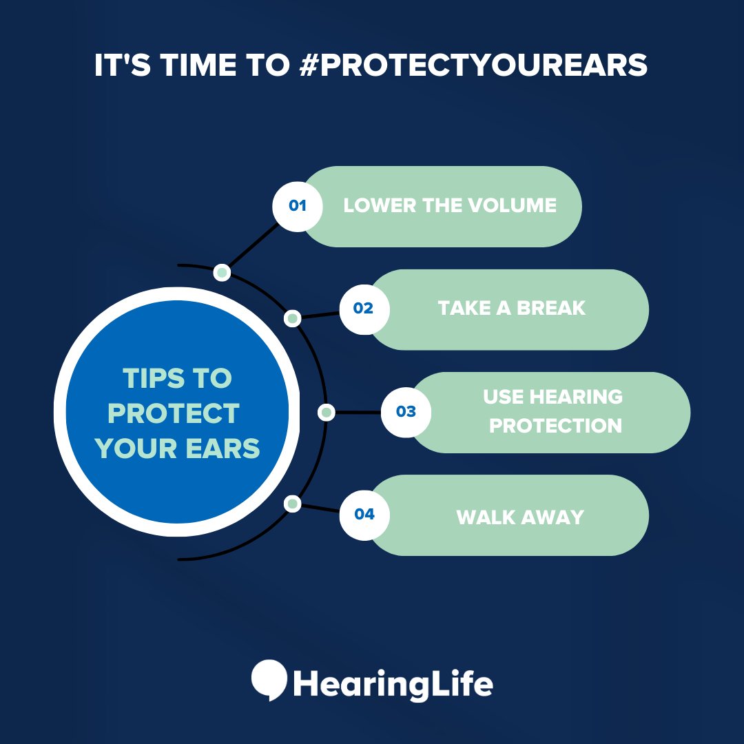 You only have one set of ears in your lifetime and one chance to protect and #LoveYourEars. 
Here are some simple but important steps you can take to #ProtectYourEars and practice safe listening today.