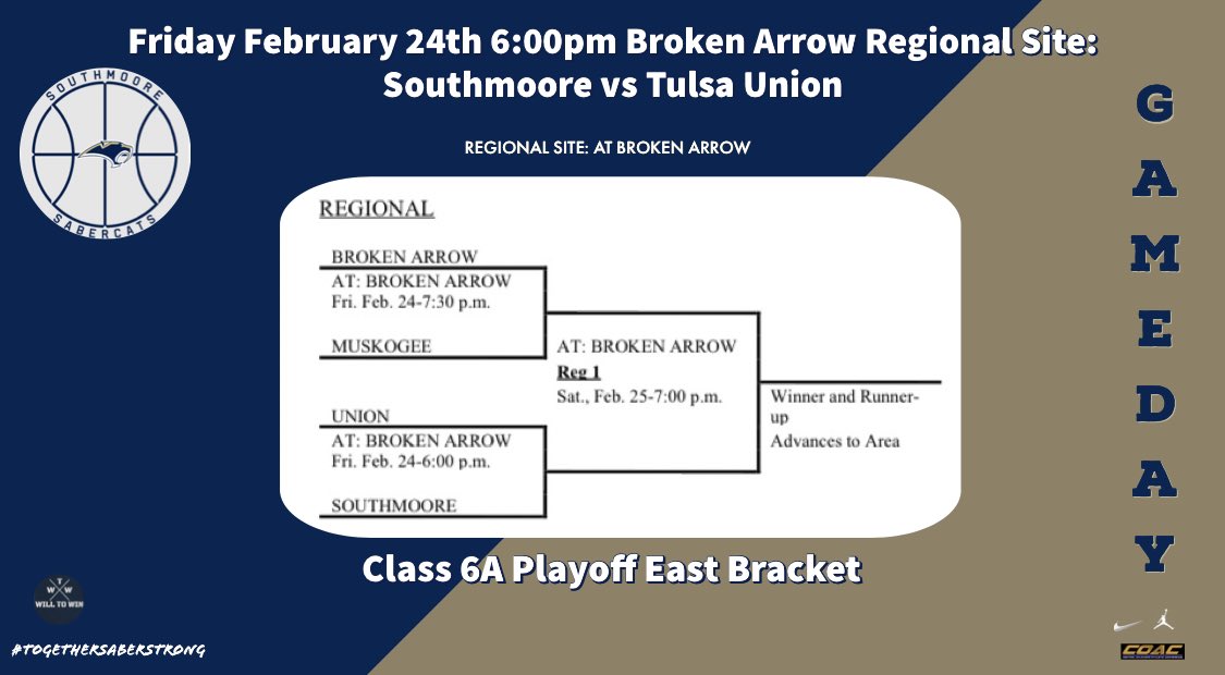 SouthmooreHoops's tweet photo. 🏀CLASS 6A EAST REGIONALS 🏀
🆚 Union Redhawks 
📍at Broken Arrow HS
🎫 https://t.co/4FT8HQ5dKt 
@SHS_SS_  @sabercatsports  
📆 February 24
⏰ Varsity 6:00
#ATTITUDE #TOUGHNESS  #TOGETHER https://t.co/wpmLivX25i