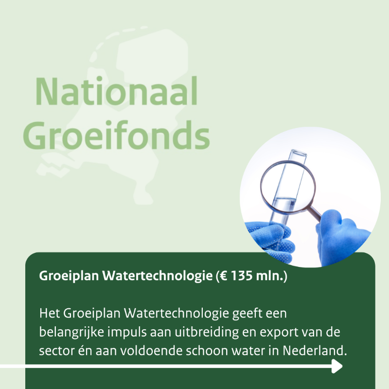 N_Groeifonds's tweet photo. Vandaag hebben 5 NGF-projecten uit de 1e ronde van 2021 en de 2e ronde van 2022 goed nieuws gehad, hun eerdere reservering is omgezet naar een definitieve toekenning.

Benieuwd om welke projecten het gaat? Bekijk de slider hieronder.

 #NationaalGroeifonds