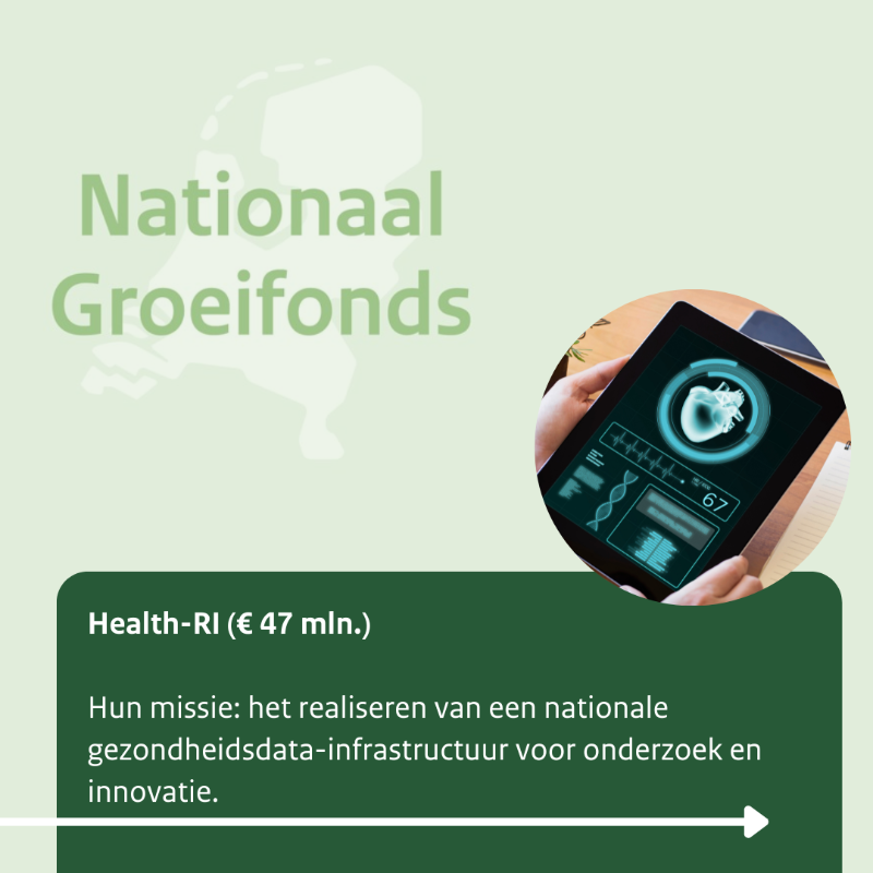 N_Groeifonds's tweet photo. Vandaag hebben 5 NGF-projecten uit de 1e ronde van 2021 en de 2e ronde van 2022 goed nieuws gehad, hun eerdere reservering is omgezet naar een definitieve toekenning.

Benieuwd om welke projecten het gaat? Bekijk de slider hieronder.

 #NationaalGroeifonds