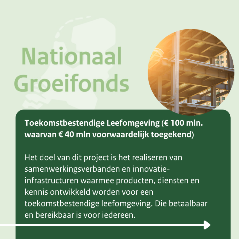 N_Groeifonds's tweet photo. Vandaag hebben 5 NGF-projecten uit de 1e ronde van 2021 en de 2e ronde van 2022 goed nieuws gehad, hun eerdere reservering is omgezet naar een definitieve toekenning.

Benieuwd om welke projecten het gaat? Bekijk de slider hieronder.

 #NationaalGroeifonds