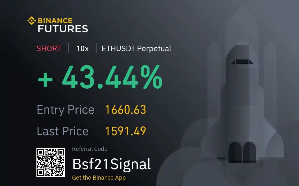 21_options's tweet photo. nice move...waitiing new setup #btcusdt #ethusdt https://t.co/TxjZLLgGJa