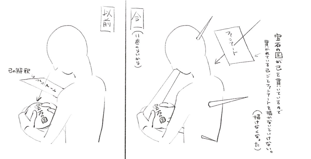 こういう話 