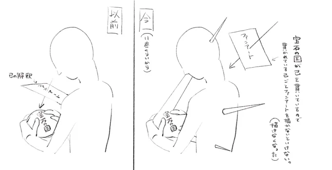 こういう話 