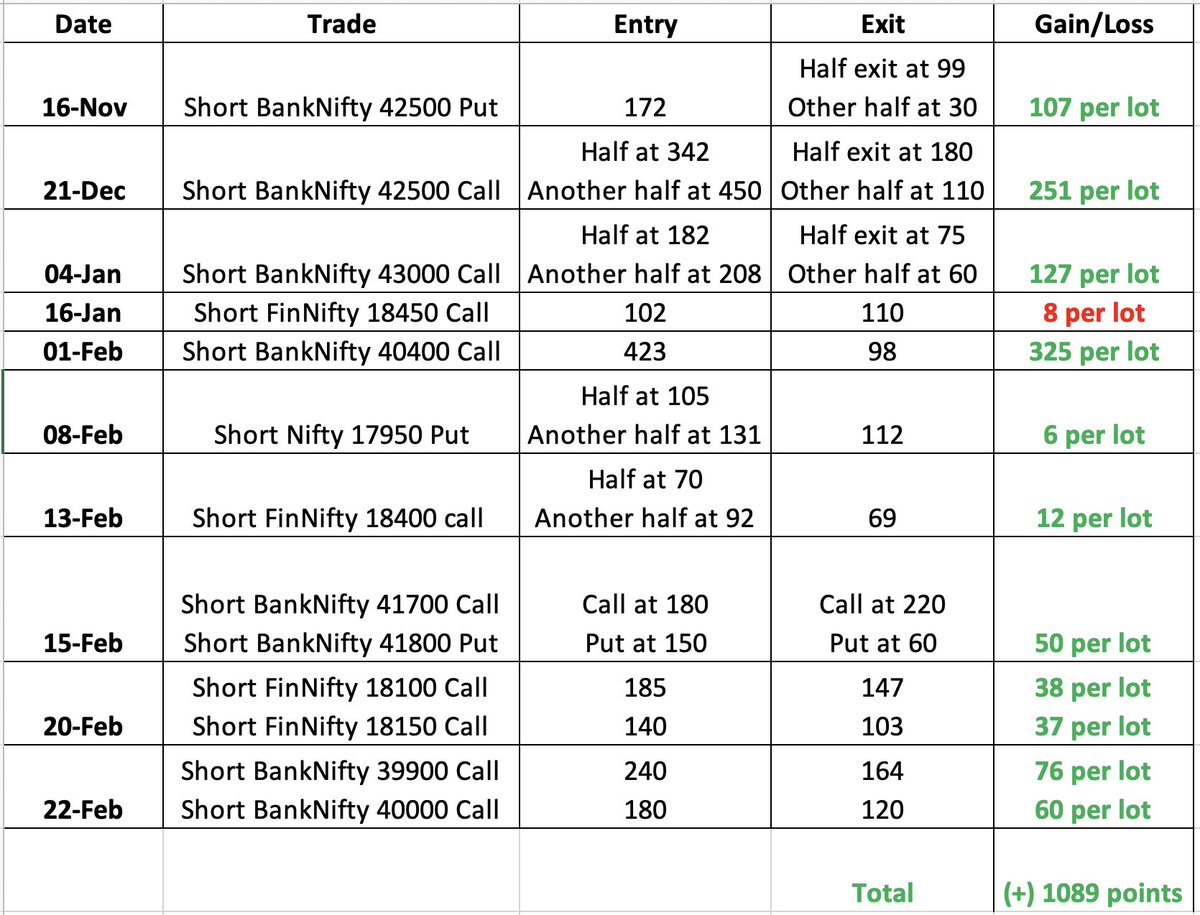 Nifty For Living tweet media