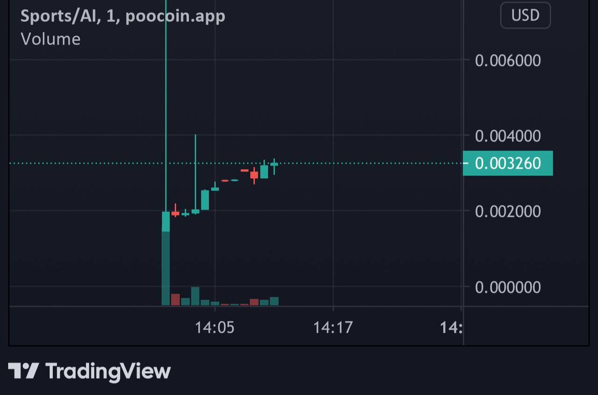 Sports Artificial tweet media