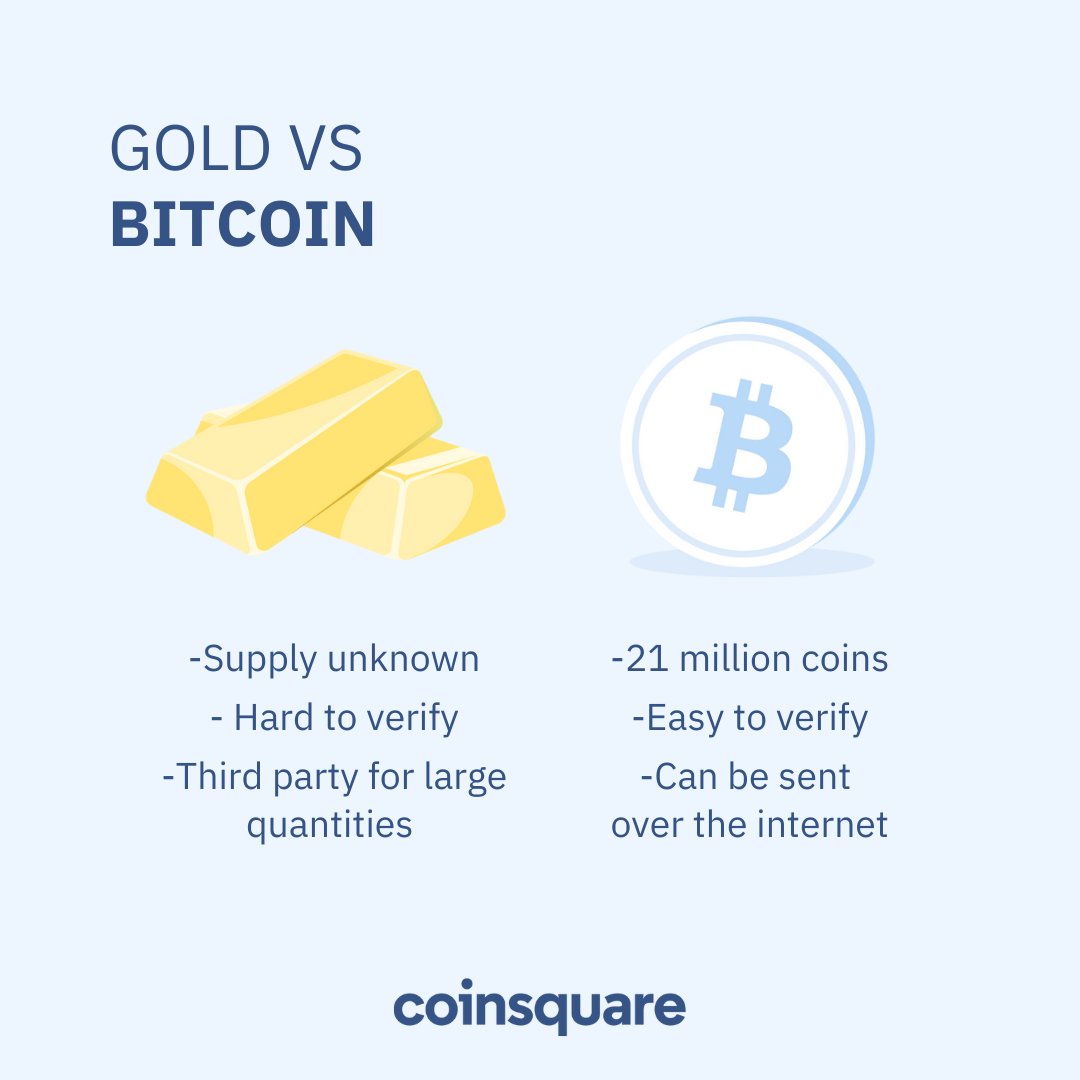 Coinsquare tweet media
