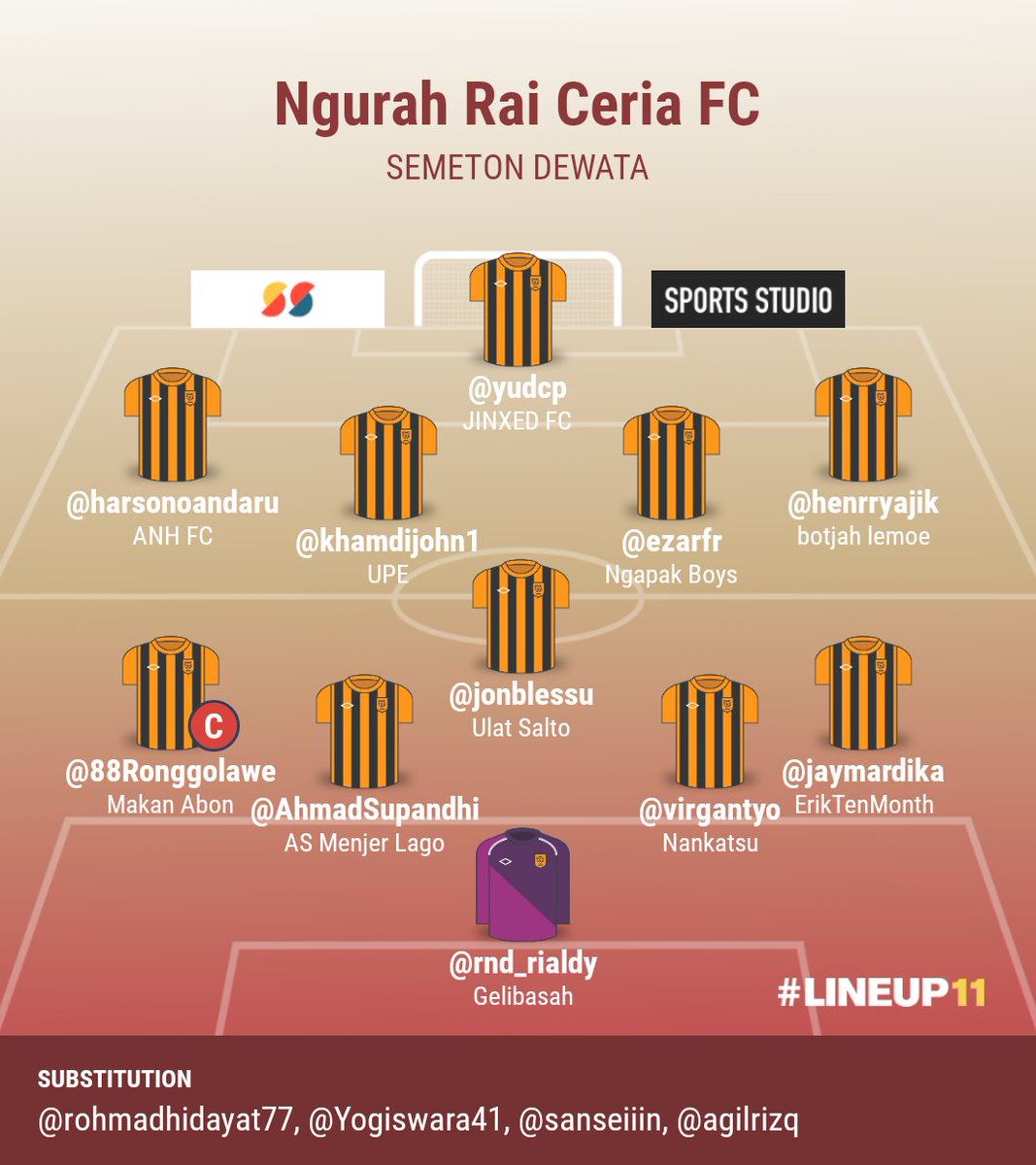 Ngurah Rai Ceria tweet media