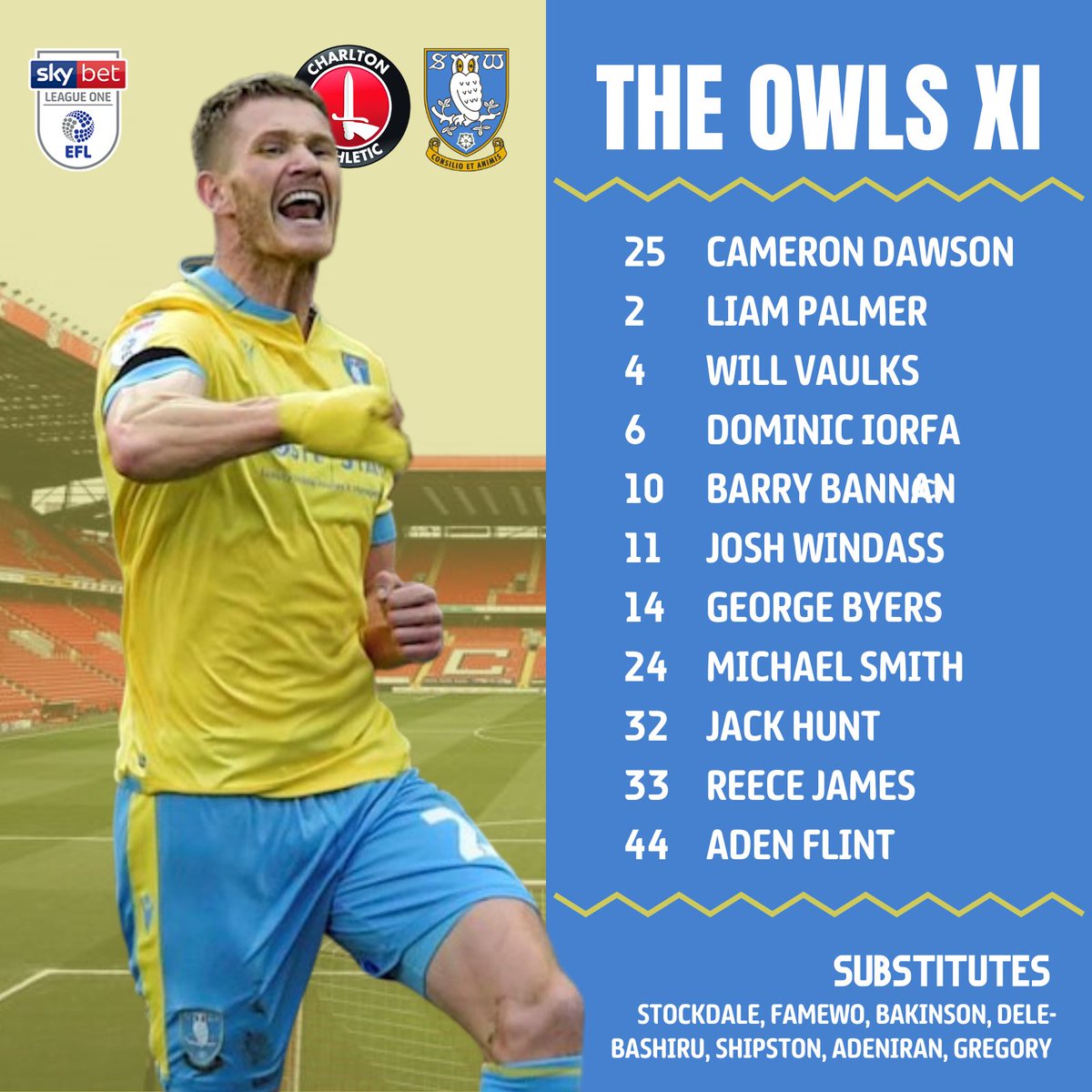 Studio1867's tweet image. ↔️ I reckon 1⃣ change for #swfc tomorrow down at Charlton 🦉

Bring Flint back in... Iorfa, Flint and Palmer at the back, James out wide for suspended Marvin 💪

Would you be happy with this XI? 🤔

#swfc