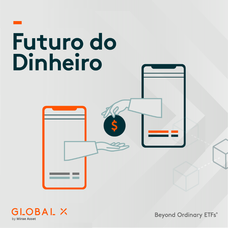 GlobalXETFsBr's tweet photo. A tecnologia está remodelando o cenário do comércio e dos serviços financeiros de muito mais formas do que poderíamos imaginar. #ChartingDisruption
