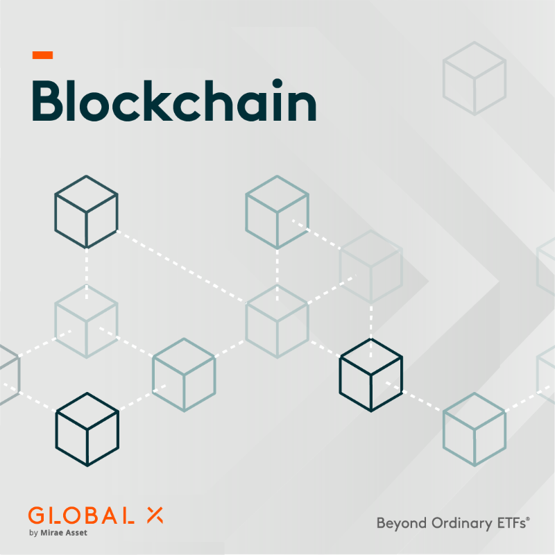 GlobalXETFsBr's tweet photo. A tecnologia está remodelando o cenário do comércio e dos serviços financeiros de muito mais formas do que poderíamos imaginar. #ChartingDisruption