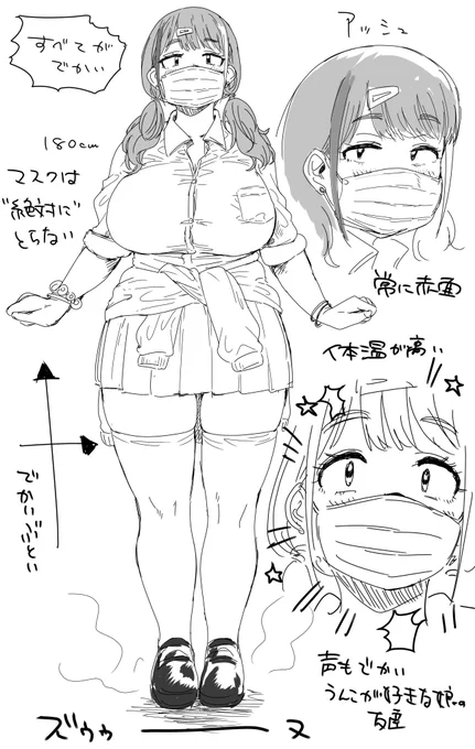 備忘 
