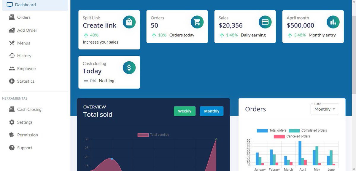paybysplit's tweet photo. After two years of Hard work with our team we start rolling out the Pay By Split Platform to enterprise customers!!! https://t.co/EYmexQgp0u