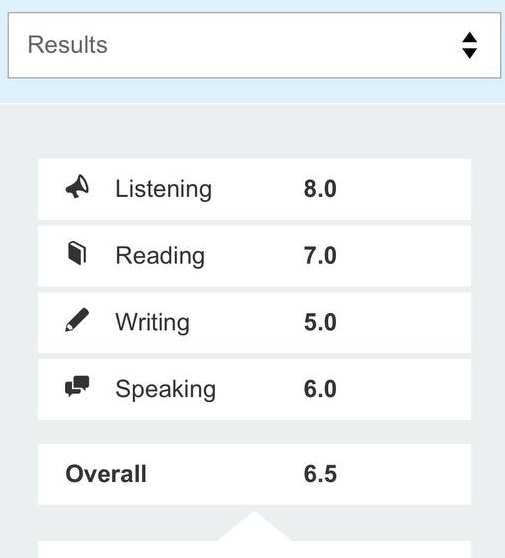 Jiyanim IELTS 6,5 ball olibdi, o‘tgan yili sentyabrda boshlagan, Global Educationda tayyorlangandi...